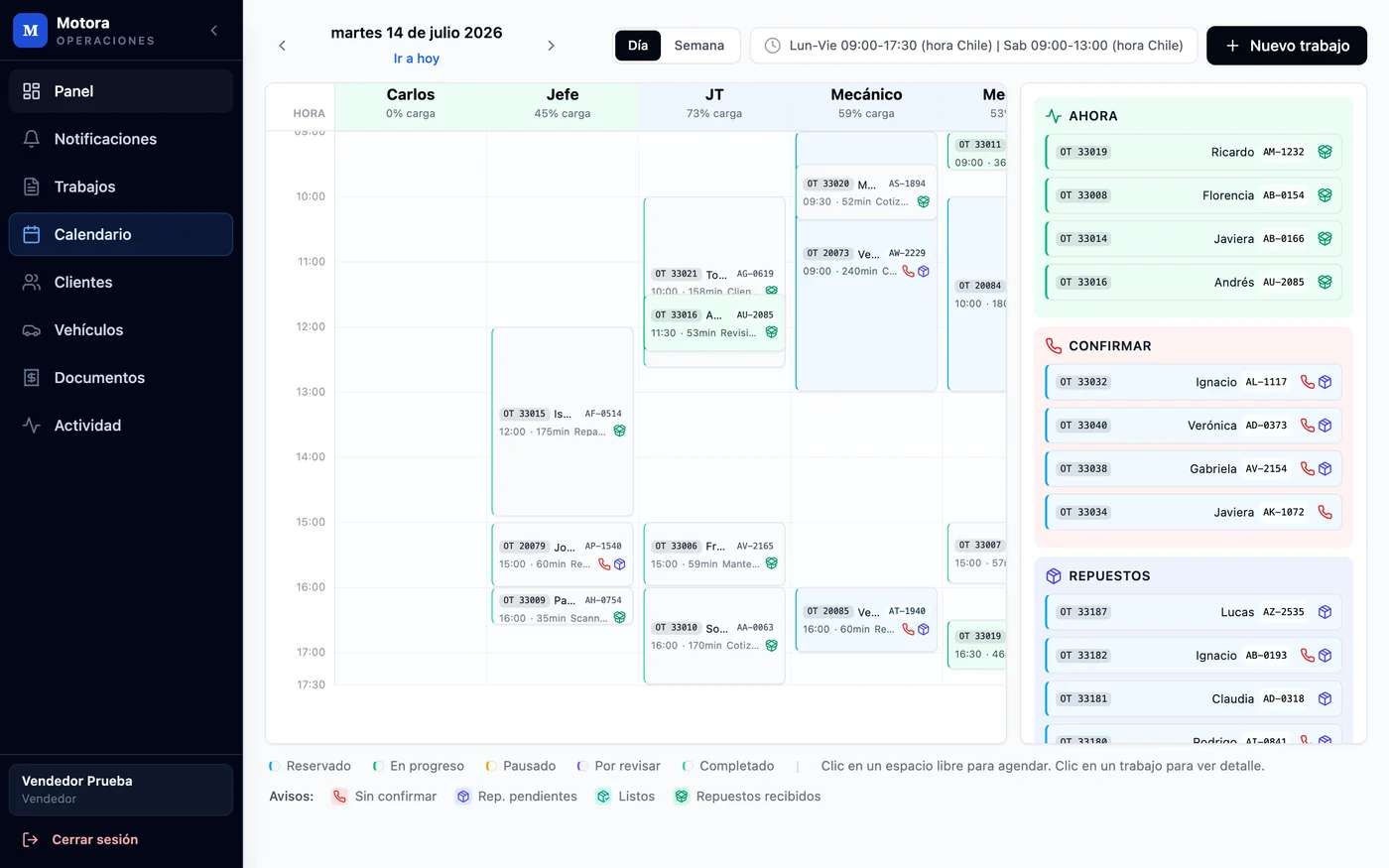 Calendario de Motora con una columna por mecánico y las órdenes del día